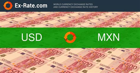 249 mxn to usd|249 MXN a USD .